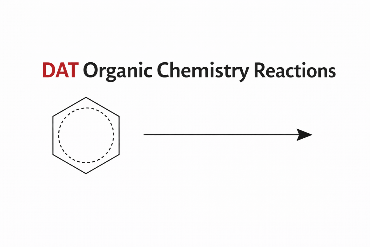 DAT Organic Chemistry Reactions: The Most Important Reactions to Know ...